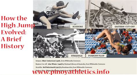 Straddle Style High Jump 的图像结果