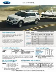 2016 Ford Explorer Towing Capacity by 2017 Ford Explorer Towing Louisville Ky 2016 Ford Explorer Towing Capacity
