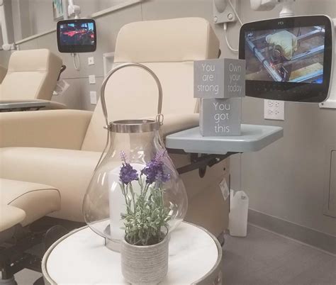 Elevate Care South Holland - Elevate Care