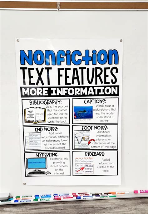 Nonfiction Text Features Anchor Chart [hard Good] - Option 2 - Etsy