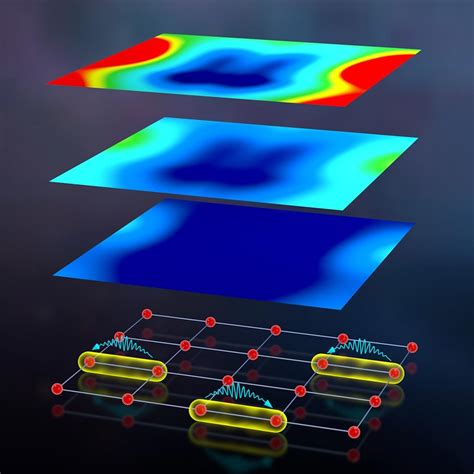 Physicists Just Discovered a Strange Atomic Effect That Could Supercharge Quantum Computing ...