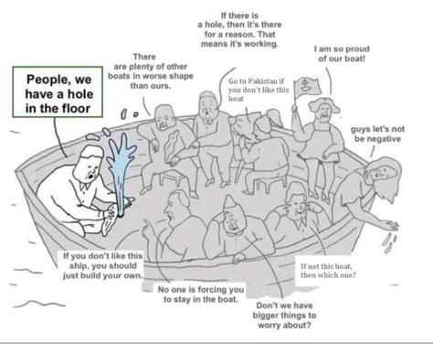 Image result for Normalization of Deviance