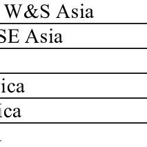 Language Sample Text 的图像结果