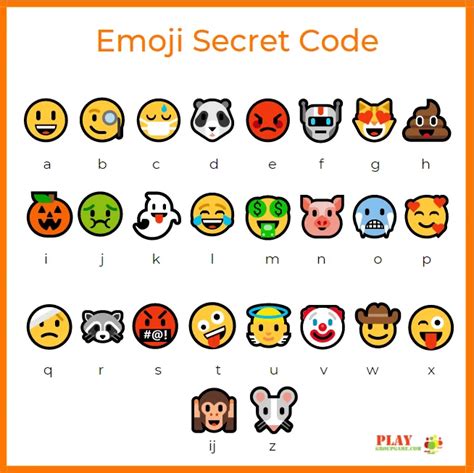 Code Message Secret 的图像结果
