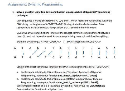 Assignment Problem in Dynamic Programming 的图像结果