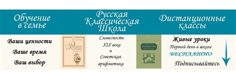 Гимназика. Дистанционная РКШ Амосовой Ксении. | - Что такое РКШ? 2025 ...
