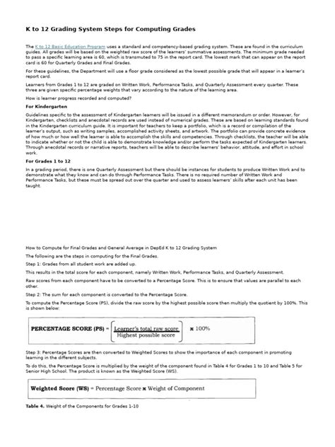 Image result for Grading System Sample