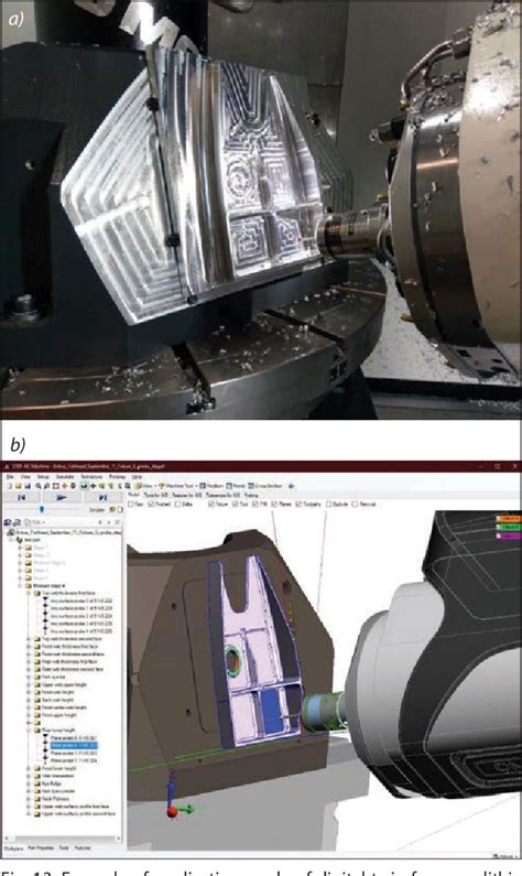 Additive Manufacturing Digital Twin 的图像结果