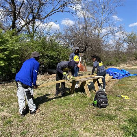 Green Infrastructure — Living Classrooms Foundation