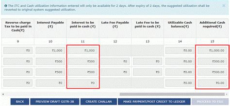 GSTR-3B return- How to create, save, pay taxes and file
