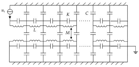 Electromagnetic Vibration Characteristics of Inter-Turn Short Circuits ...
