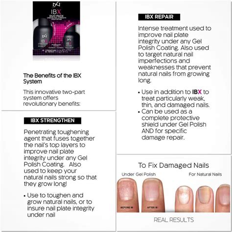 Duo Pack Nail Treatment - IBX Strengthen + Repair — NSI Australia