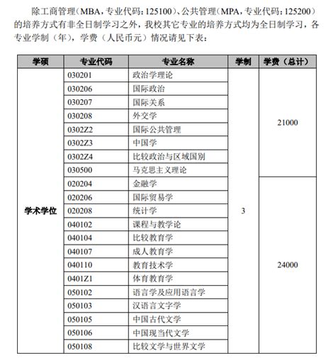 安庆外国语学校学费是多少_初三网