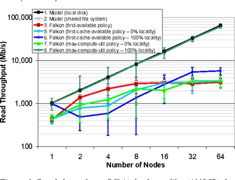Texture Mapping Unit 的图像结果
