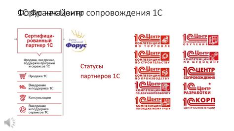 1С:ИТС. Информационно-технологическое сопровождение - презентация онлайн