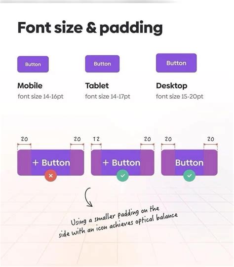 System Layout Design 的图像结果