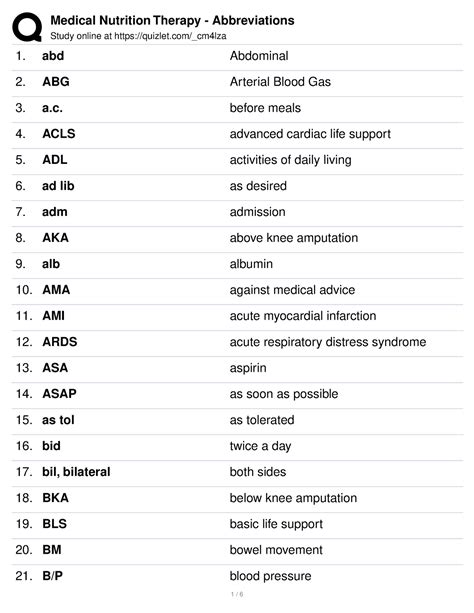 Medical Nutrition Therapy - Abbreviations - Study online at quizlet ...