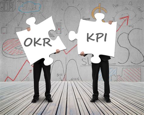 OKR 和 KPI 有什么区别？ - 知乎