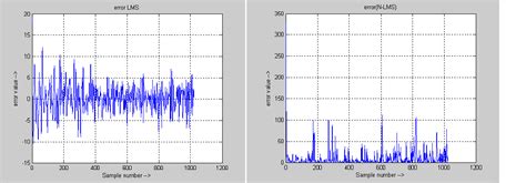 New Page 1 [www.ee.iitb.ac.in]