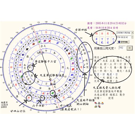 七政四余天星择日法_百度百科