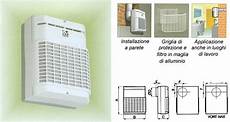 ventole per bagni ciechi prezzo aspiratore vortice per bagno termosifoni in ghisa ventole per bagni ciechi prezzo aspiratore vortice per bagno termosifoni in ghisa