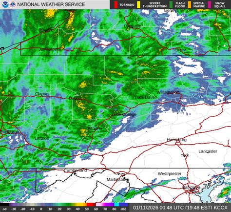 Links to Additional Observations