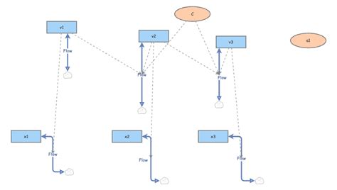 Image result for Model Activity Task Glass One Part 7
