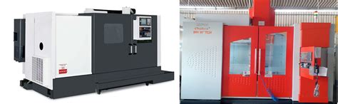 Aluminium Die Casting Manufacturer | India | USA | KSA - ACMI