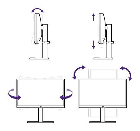 Image result for Adjusting Display