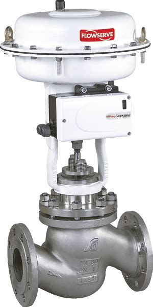 Image result for High Performance Valby Setups