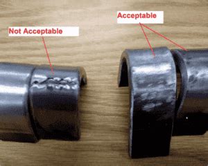 Image result for Destructive Testing Nick Break Test