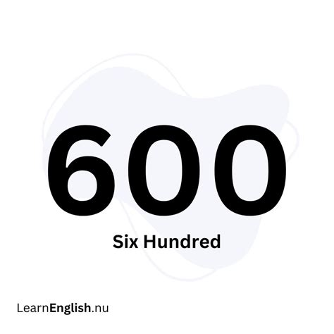 Numbers in English words with sounds and pictures - learn english