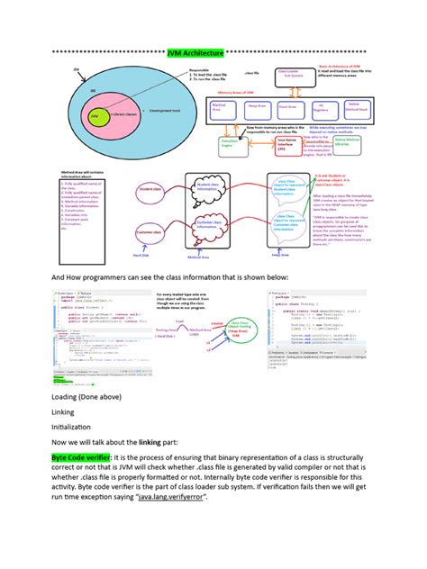 Image result for JVM Diagram in Java Balaguruswami