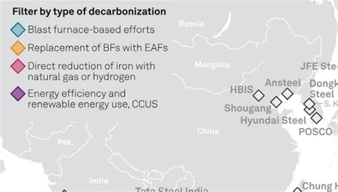 Interactive: Asia’s burgeoning steel decarbonization landscape | S&P Global