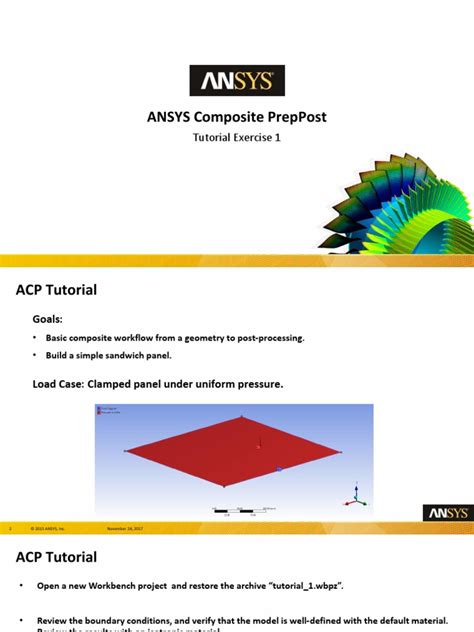 ACP Tutorial 的图像结果