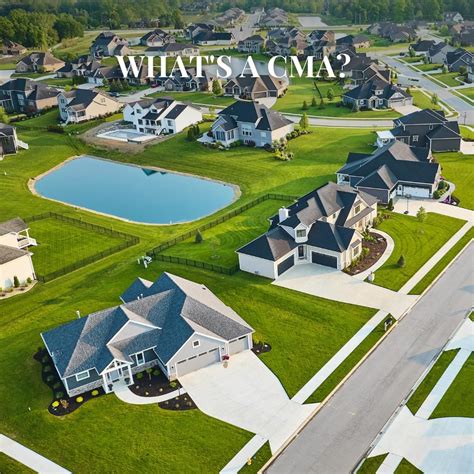 A CMA or Comparative Market Analysis is vital in real estate when ...