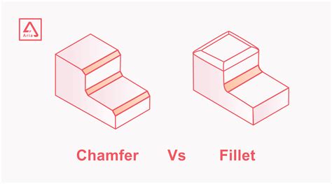 Filet ou chanfrein : différences et utilisations