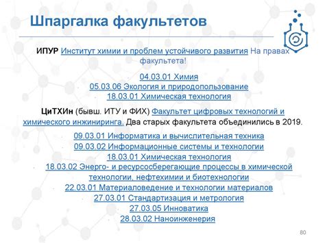 Мануал для первокурсников РХТУ - презентация онлайн