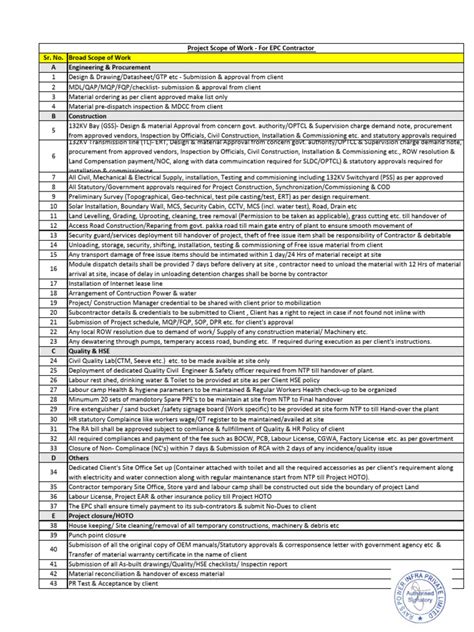 Image result for Scope of Work Example.pdf