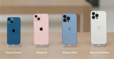 Harga iPhone 14 Pro Max 256GB di iBox Terbaru: Panduan Lengkap Sebelum Membeli