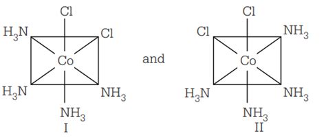 Consider the following arrangements of the octahedral complex ion [ Co ...