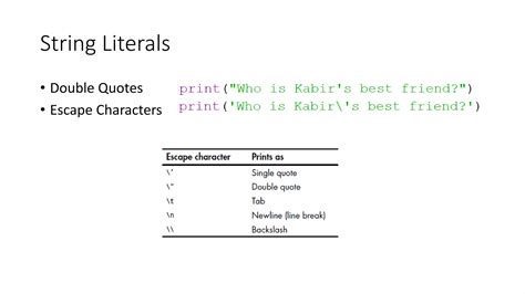 How to Mutate a String in Python 的图像结果