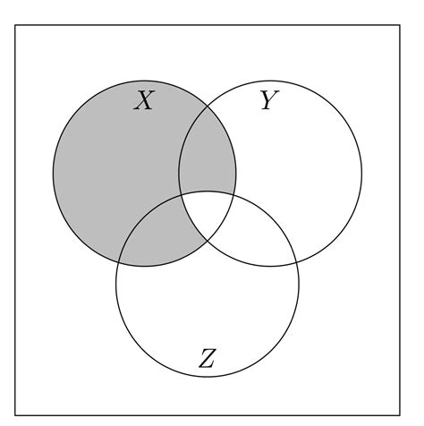 tikz pgf - How to draw a Venn diagram for X - (Y intersect Z)? - TeX - LaTeX Stack Exchange