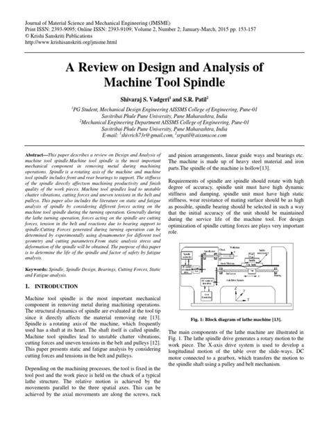 Machine Tool Spindle 的图像结果