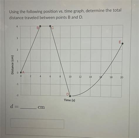 Image result for How to Find Distance On a Position Time Graph