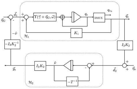 A Robust Nonlinear Observer for Real-Time Attitude Estimation Using Low ...