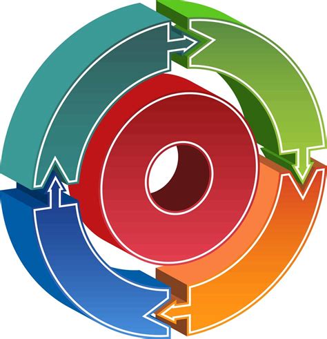 Process Circle Bar 的图像结果