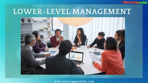 The 4 Levels of Management - Different Levels of Management