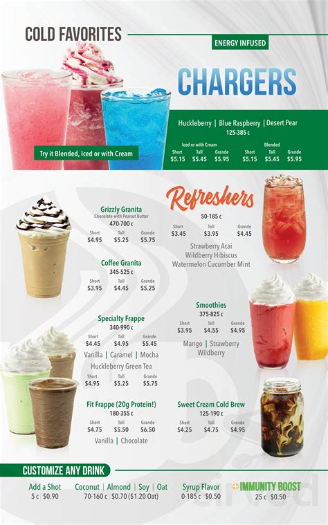 City Brew Coffee menu in Bozeman, Montana, USA