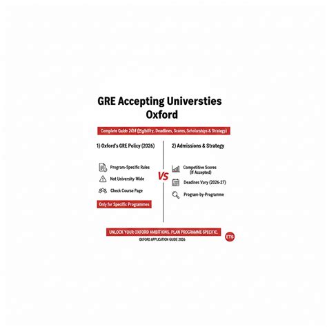 Best GRE Prep Books: Complete Guide 2026 (Top Study Resources & Strategies